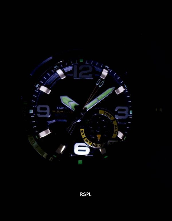 Casio G-Shock typinget Analog Digital Twin Sensor GG-1000-1A3 mäns klocka